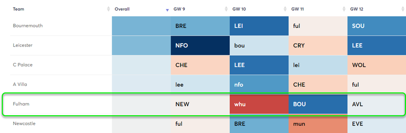 gw8lessons4v2