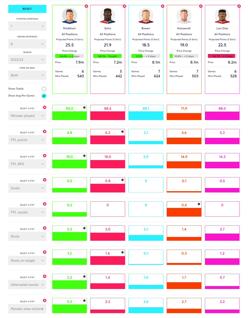 gw8midproj2