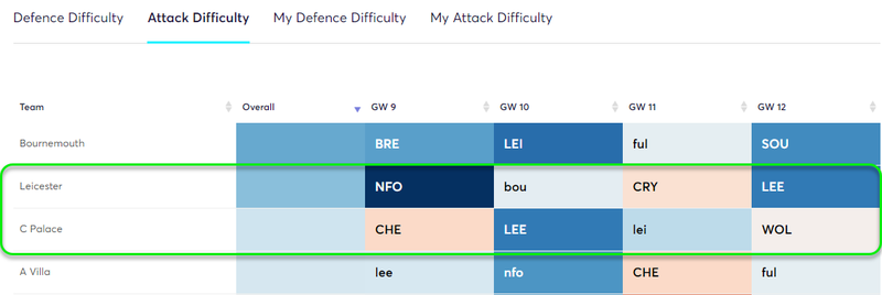gw8midproj3