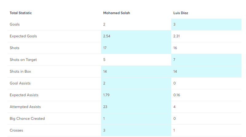 gw8midproj4