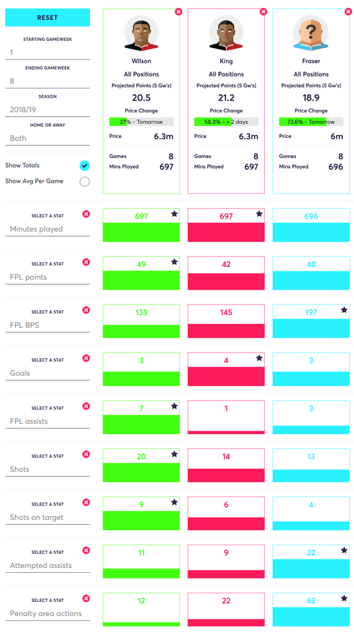 gw8reviewbou