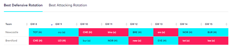 gw8rotation1