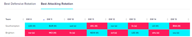 gw8rotation2