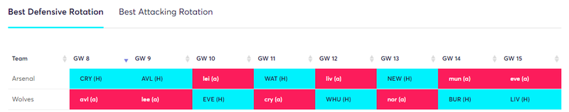 gw8rotation4