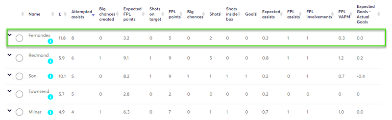 gw8statscreate