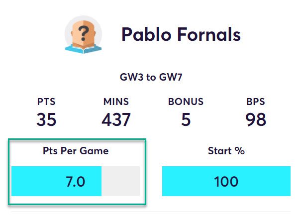 gw8top52020fornals