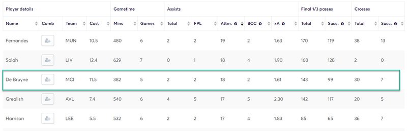 gw8top52020kdb