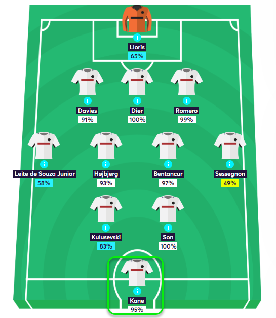 gw8top5kane