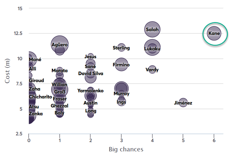 gw8top5kane2