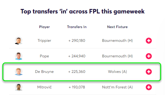 gw8top5kdb