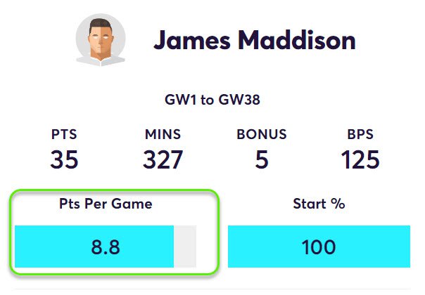 gw8top5maddison