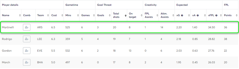 gw8top5marty