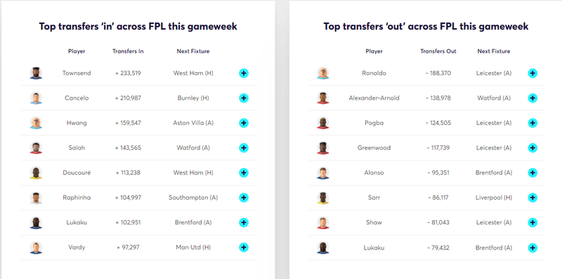 gw8transblog1