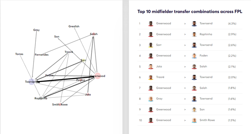 gw8transblog3