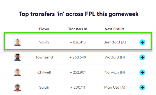 gw9algotransfers