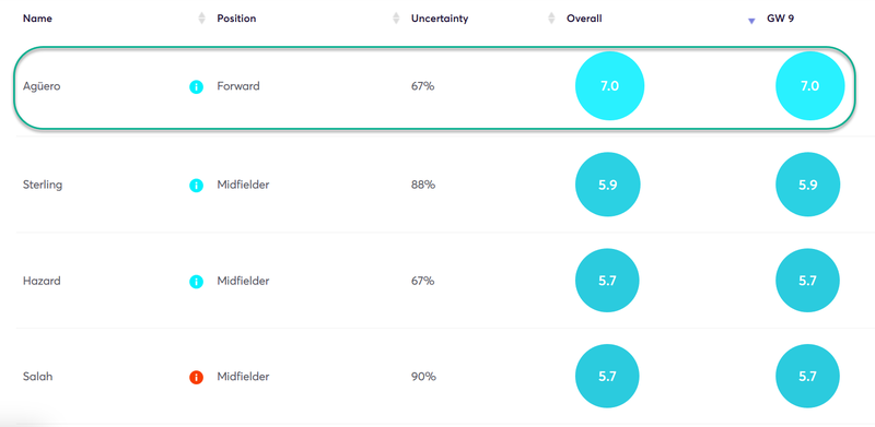 gw9capaguero