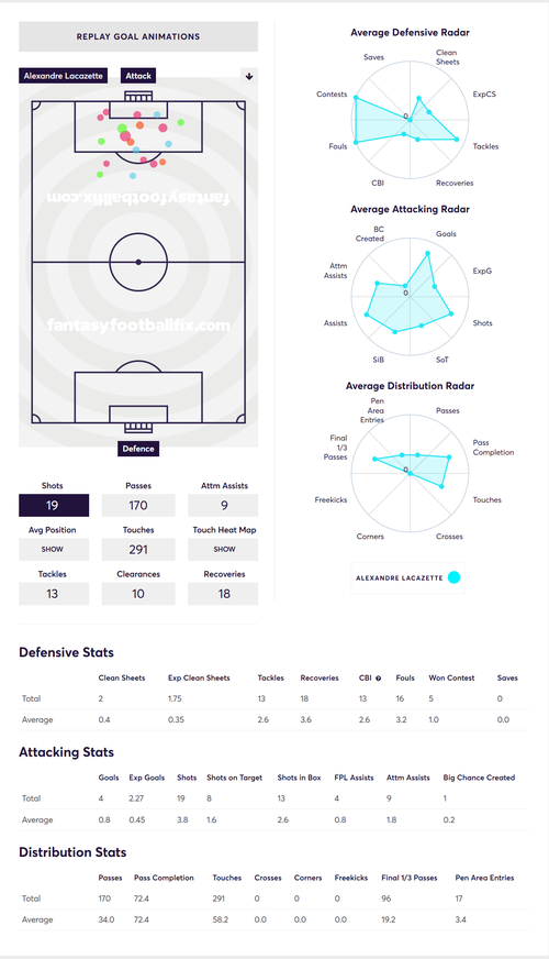 gw9caplaca