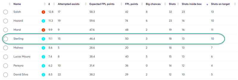 gw9capsterling
