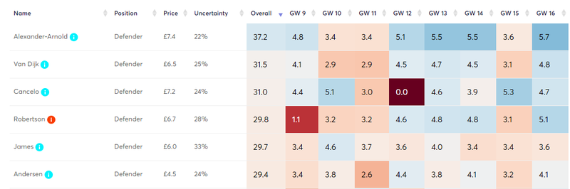 gw9defproj1