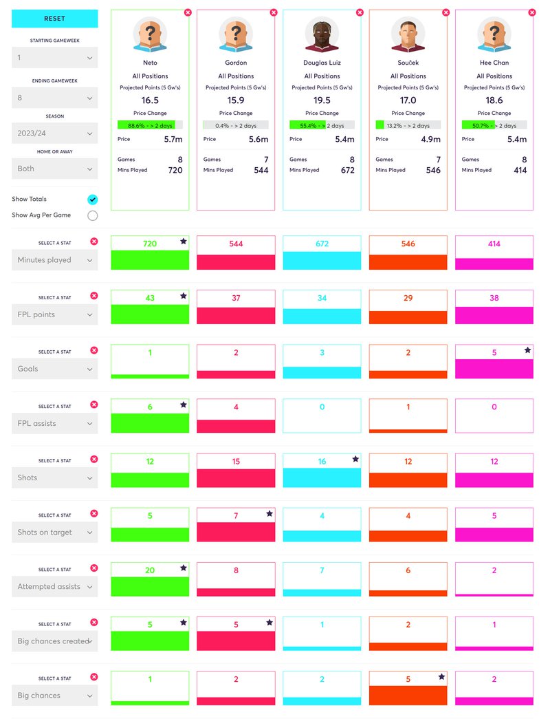 gw9fixbudget2