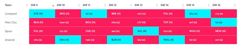 gw9fixnohaal3