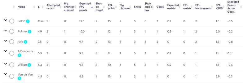 gw9fixtarget1
