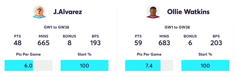 gw9fixtarget3