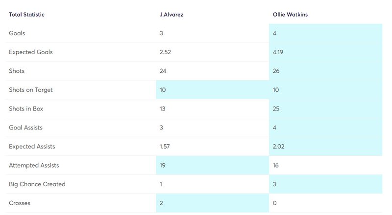 gw9fixtarget4