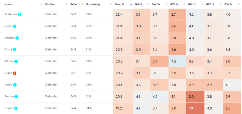 gw9fixvapm2