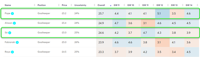 gw9fixvapm5