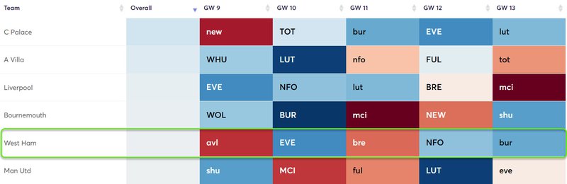 gw9fixwhu1