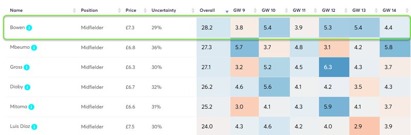 gw9fixwhu4
