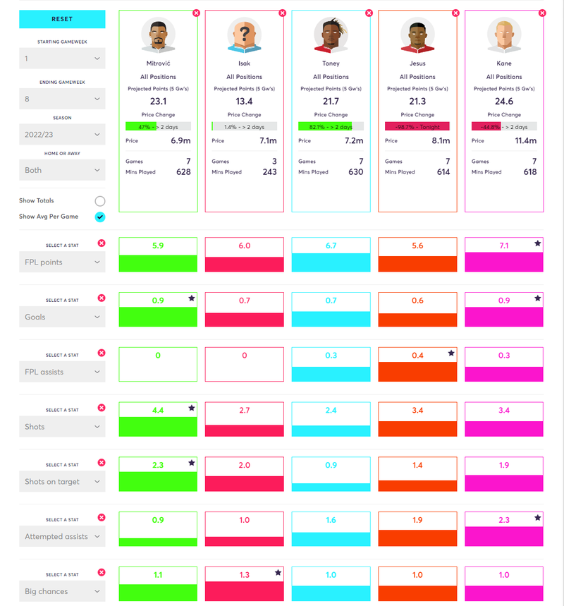 gw9fwdproj2