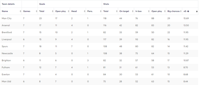 gw9fwdproj4