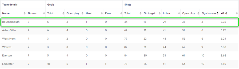 gw9isak5