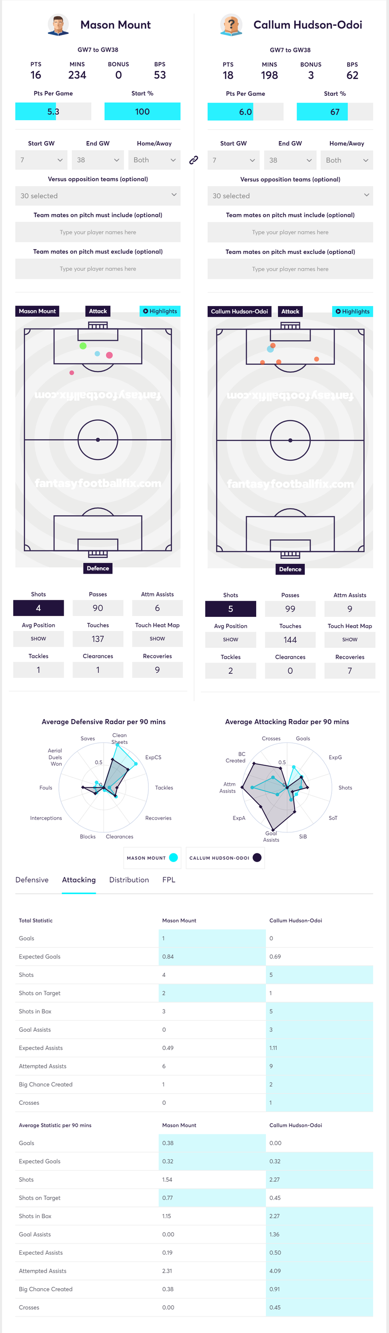 gw9lessons2019image2