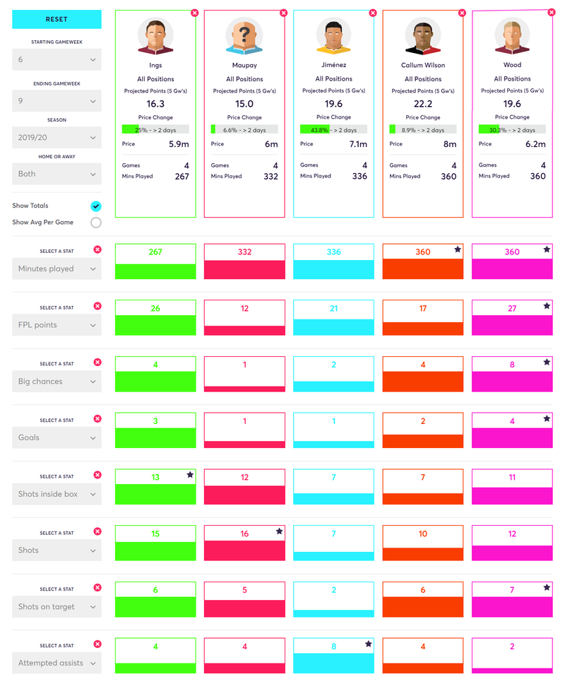 gw9lessons2019image3