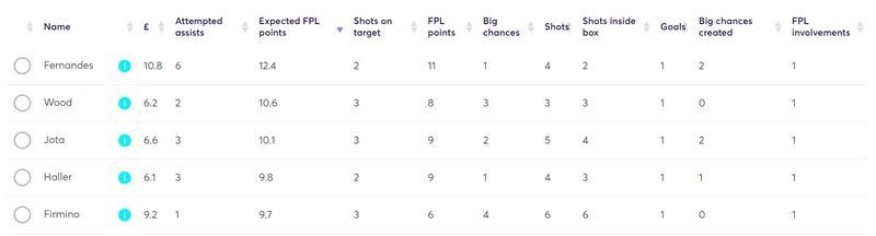 gw9lessons2020xfpl