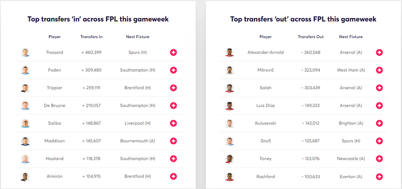 gw9lessonsxfpl2