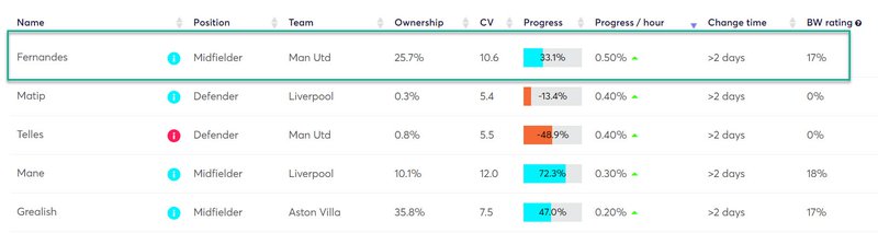 gw9top52020bruno