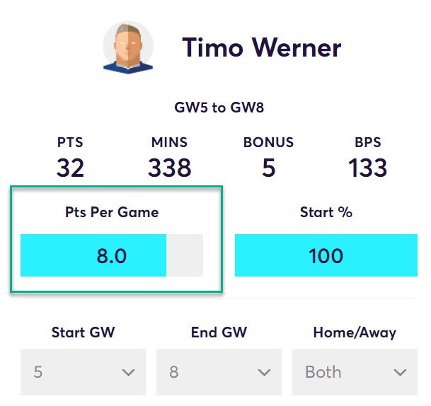 gw9top52020timo