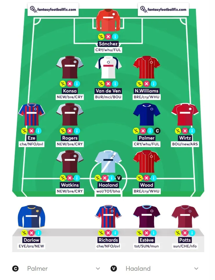 No Salah Draft from the Assistant Manager