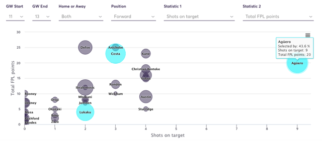 Aguero(14)