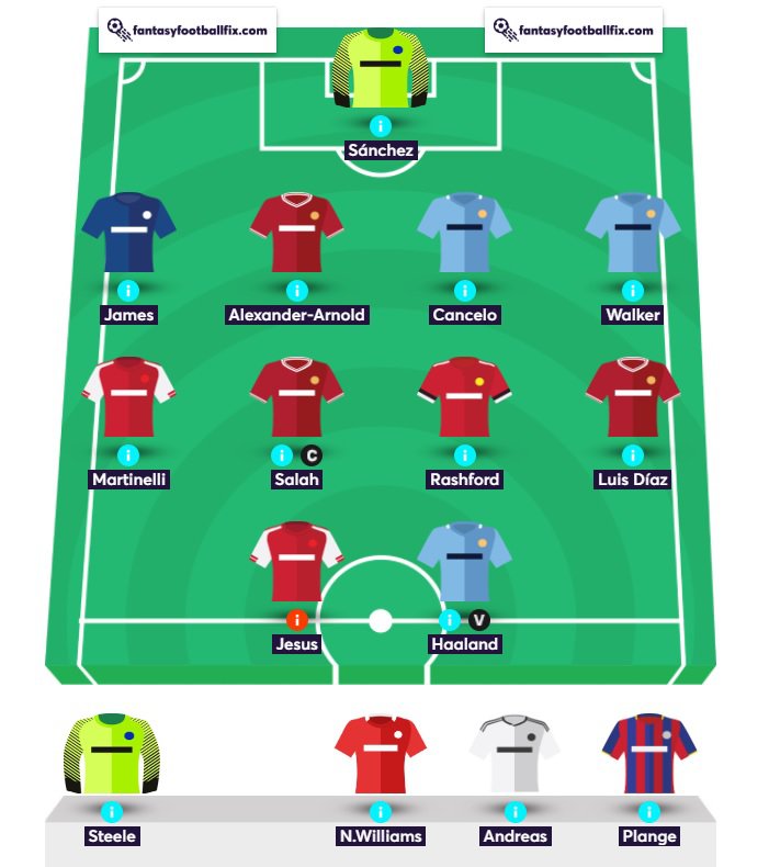 James Cooper Draft