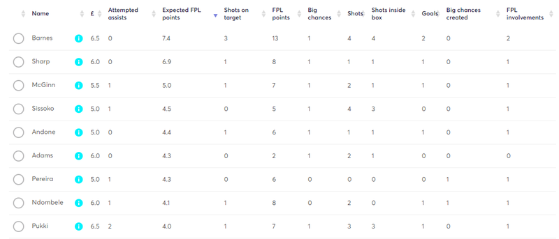 gw1lessonsimg3