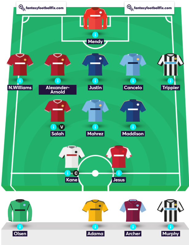 Elite discount fantasy football