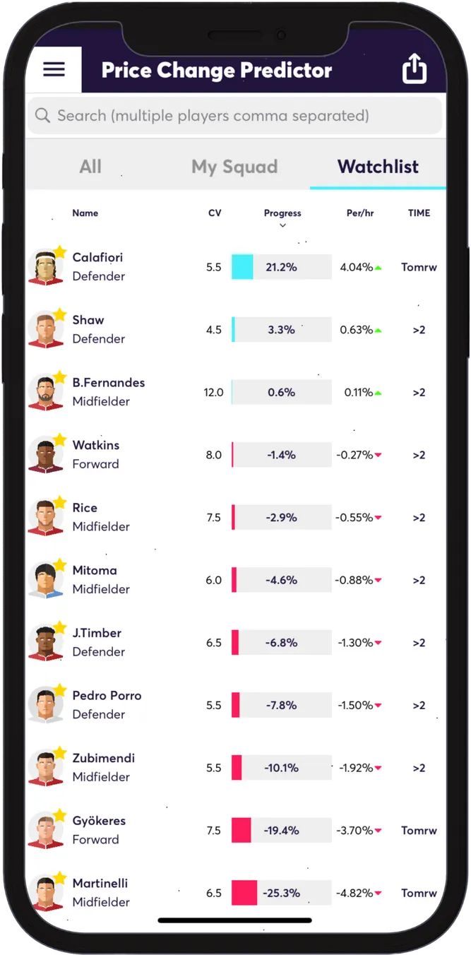 FPL price changes in mobile app