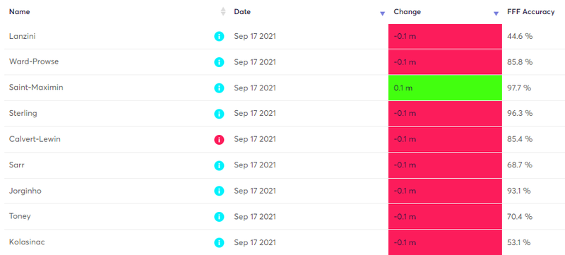 price17sep2