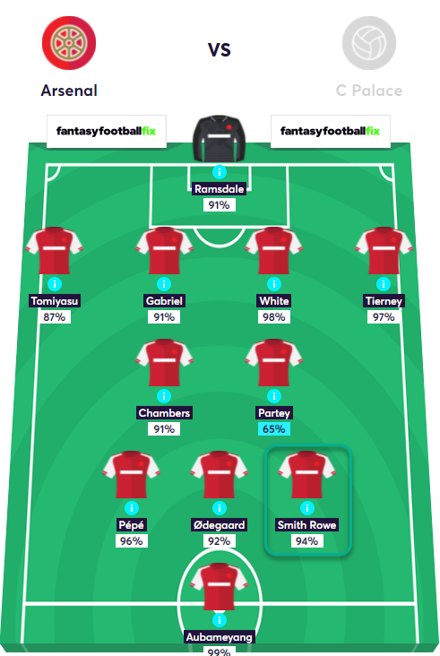 Fantasy clearance football fix
