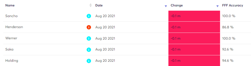 priceblogaug20im1